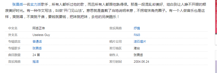 阿岳正传有多少首歌曲 阿岳正传发行时间是什么时候？