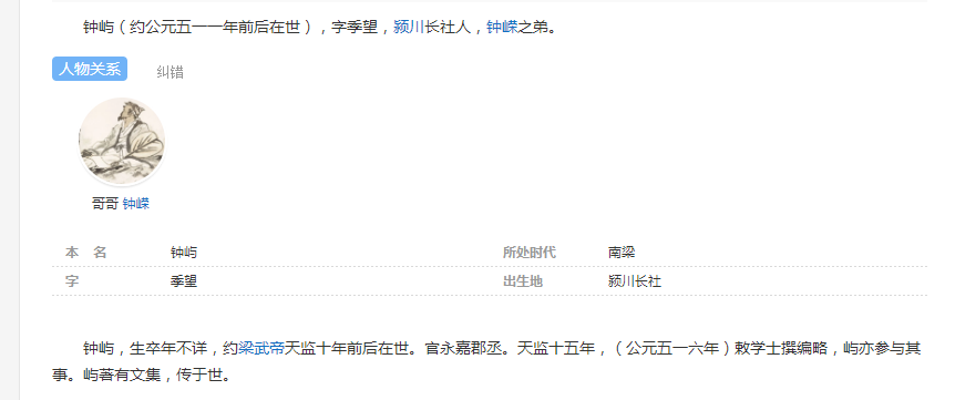 钟屿和钟嵘之间有什么关系？钟屿简介