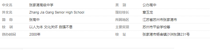 张家港高级中学教学成绩怎么样？张家港高级中学简介