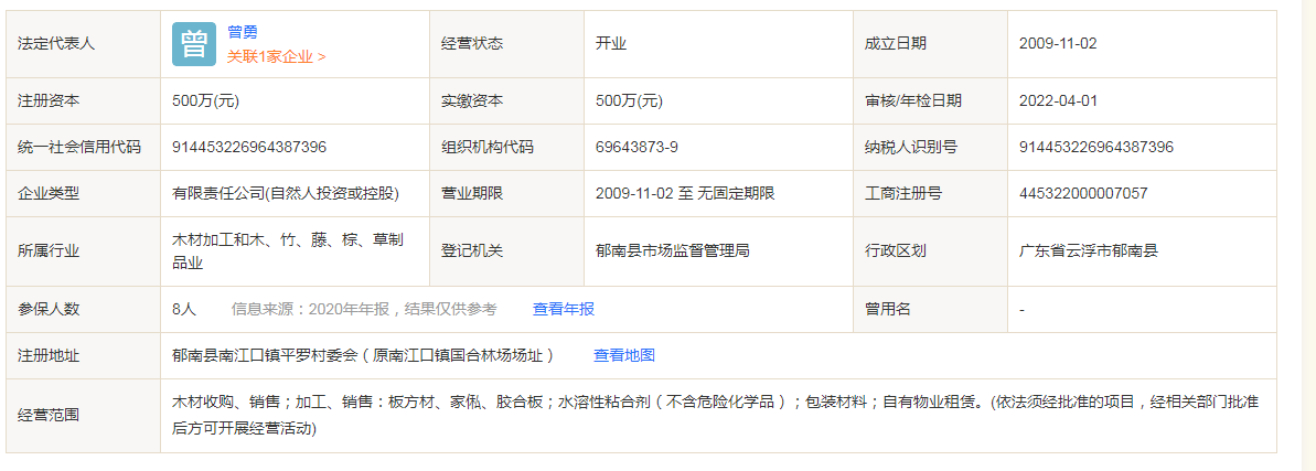 郁南县金田木业有限公司法定代表人是谁？