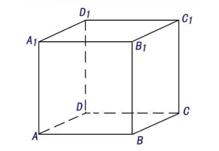 正方体的表面积公式是什么？正方体的表面积及体积公式