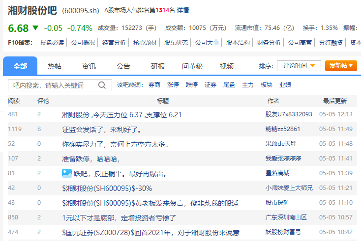哈高科什么时候改名湘财证券？哈高科股吧(600095)